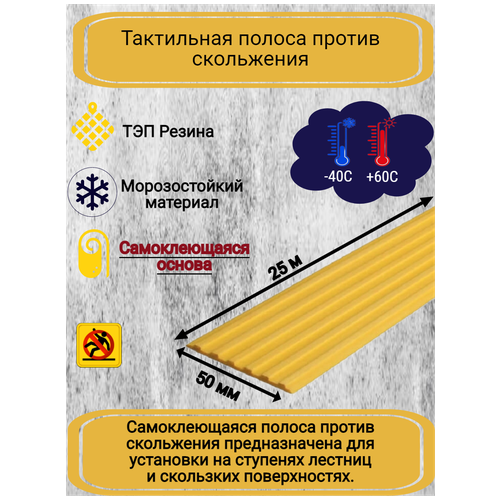 Самоклеящаяся резиновая тактильная полоса против скольжения,
