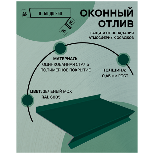 Отлив оконный (цокольный) металлический сложный ширина 140 м