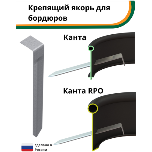 Крепление для бордюра Стандартпарк Канта, 0.223 х 0.024 х 0.031 м,