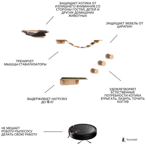 Игровой комплекс для кошки настенный Hunnkatt Джон Кроу с 