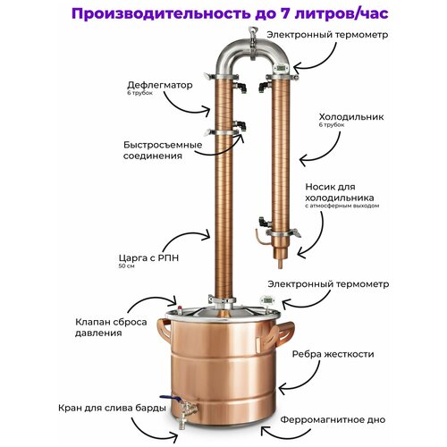 Самогонный аппарат Дистиллятор Moonshine медный кламп 2 дюйм