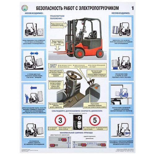 Плакат информационный без. работ с электропогрузчиками, ком.