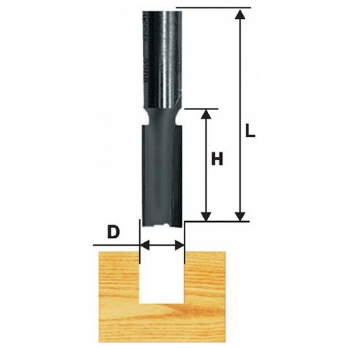 Энкор Фреза по дереву пазовая прямая Ø12х19 твердосплав ц/хв