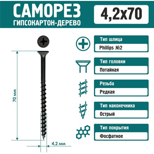 Саморез Rizzel 4,2х70 по дереву фосфатированный (100