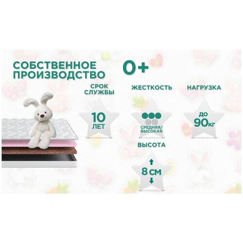 Матрас Vitaflex Junior Sandwich