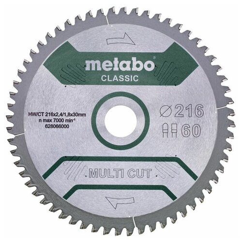 Metabo