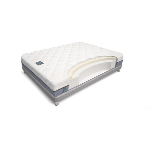 Матрас MaterLux Siena 145х200