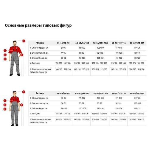 Куртка рабочая зимняя з43-КУ сер/черн р.48-50/182-188