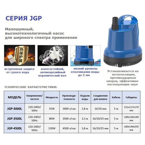 Насосы и комплекты для фонтанов  Яндекс Маркет Универсальный насос JGP_3000L