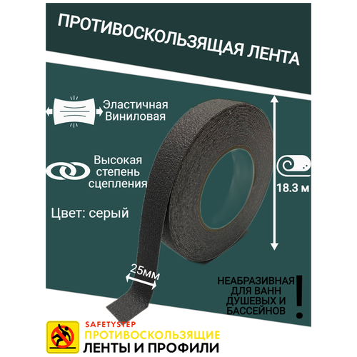 Противоскользящая лента Anti Slip Tape, неабразивная, полимерная, размер 25мм х