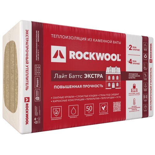 Минеральная вата  Яндекс Маркет Каменная вата Rockwool Лайт Баттс Экстра 1000x600х50мм 8 шт