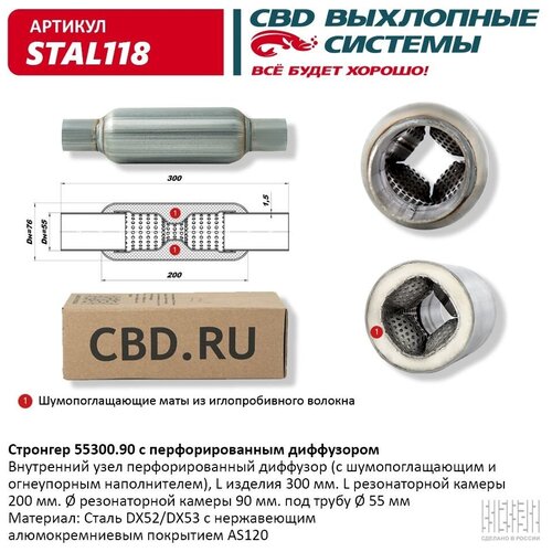 Стронгер 55300.90 С Перфорированным Диффузором. Cbd. Stal118