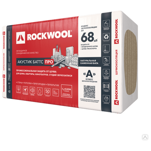 Минеральная вата  Яндекс Маркет Каменная вата Rockwool Акустик Баттс Про 1000x600х50мм 8 шт