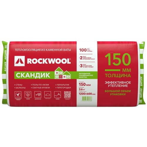 Минеральная вата Каменная вата Rockwool Лайт Баттс Скандик 1200x600х150мм 5 шт