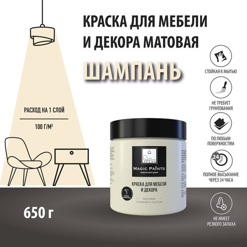 Матовая краска для мебели и декора Magic Paints без запаха для стен потолков дерева кухни кухонных