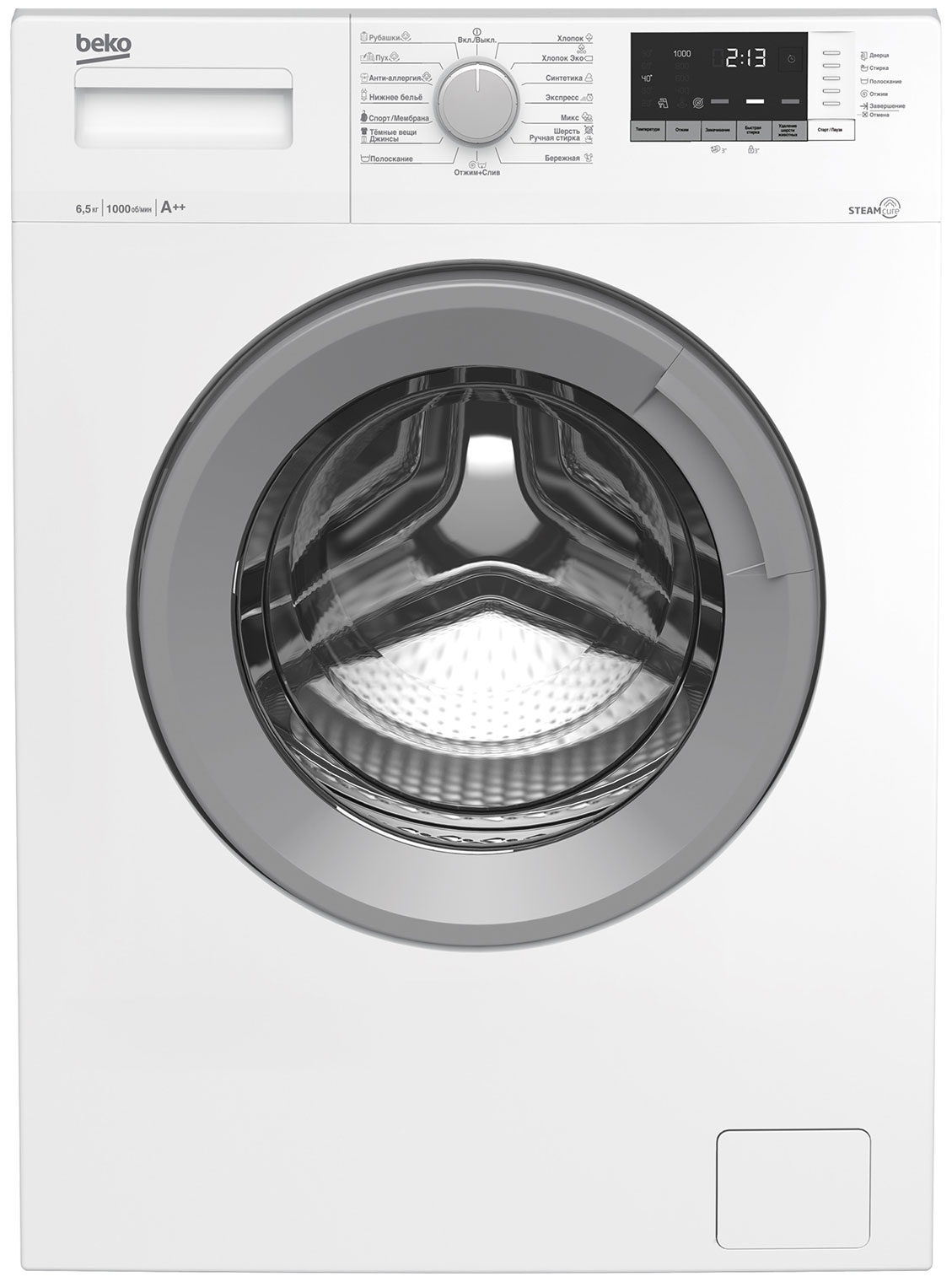 Стиральная машина Beko WSRE6H512ZSW