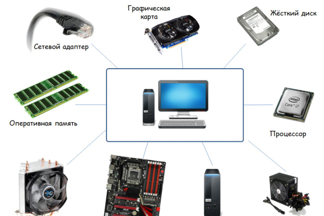 Подберу комплектующие для Вашего ПК