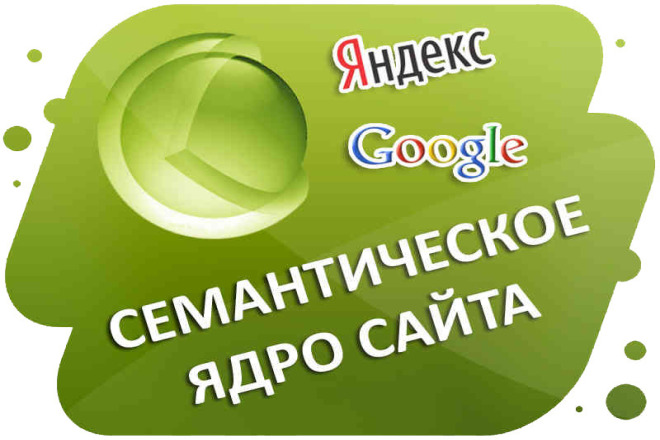 Семантическое ядро  Kwork Выгружу семантику до 10 конкурентов из выдачи Я. G, Директа и Adwords