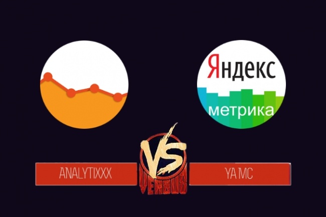 Настройка целей в Яндекс. Метрике, либо в Google Analytics