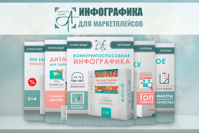 Дизайн карточки товара. Инфографика для маркетплейса