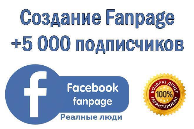 Целевые подписчики. 2500 Подписчиков.