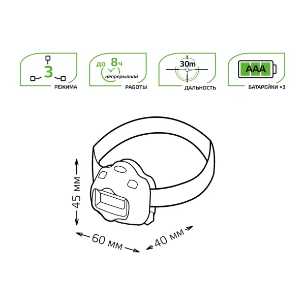 фонарь налобный gauss gfl308 3w 180лм ip44 на батарейках gf308