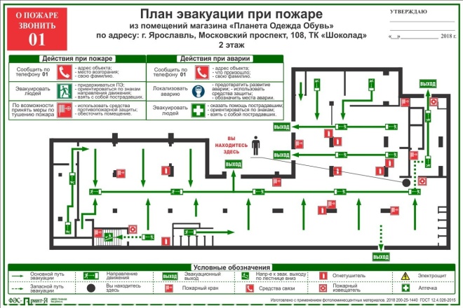 Высота размещения планов эвакуации от уровня пола