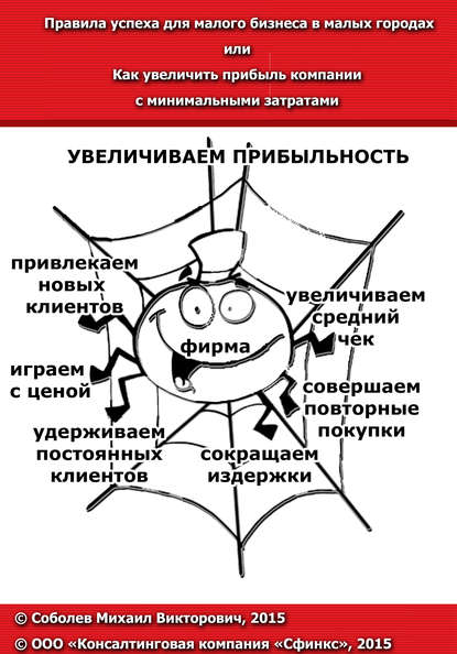малый и средний бизнес Правила успеха для малого бизнеса в малых городах, или Как увеличить прибыль компании с минимальными затратами