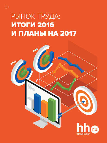 поиск работы / карьера Рынок труда: итоги 2016 и планы на 2017