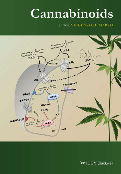 зоология  ЛитРес Cannabinoids