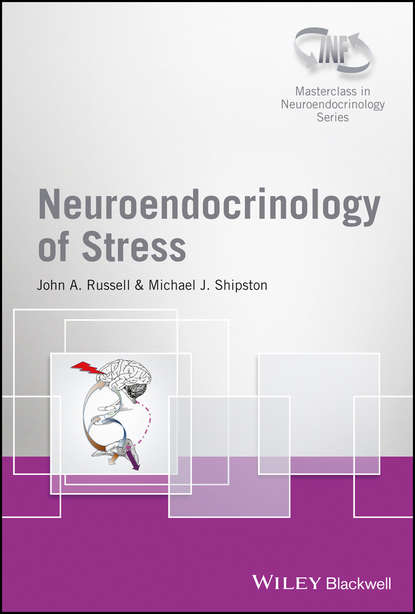 эндокринология Neuroendocrinology of Stress