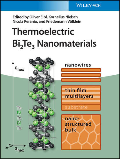 Thermoelectric Bi2Te3 Nanomaterials