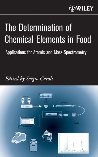 The Determination of Chemical Elements in Food