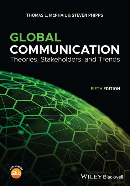 телевидение Global Communication