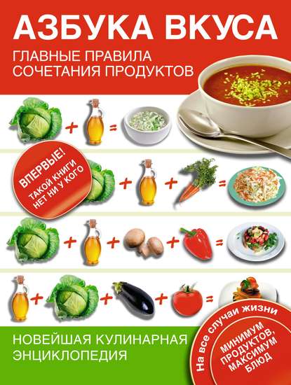 Азбука вкуса. Главные правила сочетания продуктов