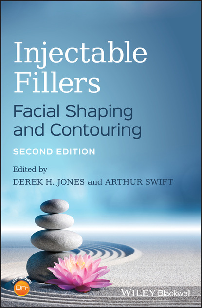 дерматология Injectable Fillers
