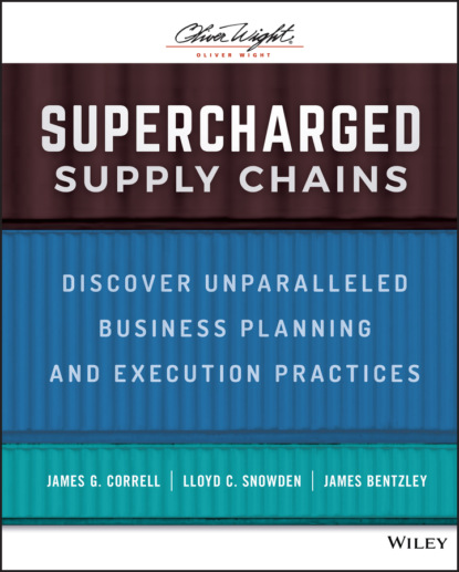 бизнес-стратегии  ЛитРес Supercharged Supply Chains