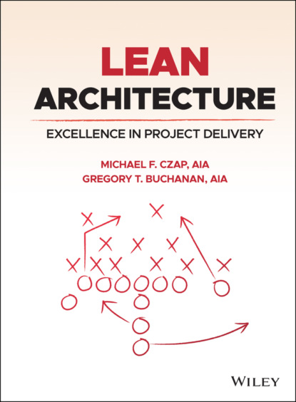 Lean Architecture