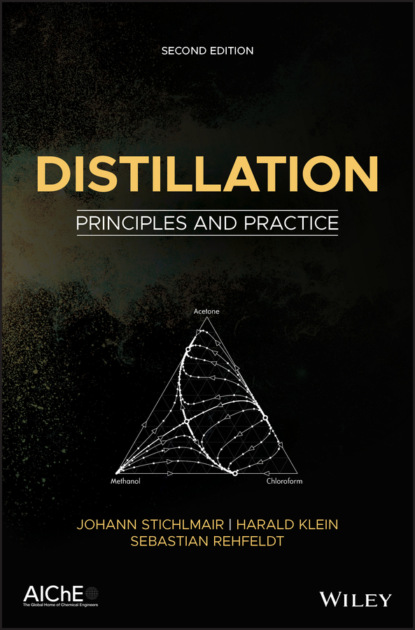 Distillation