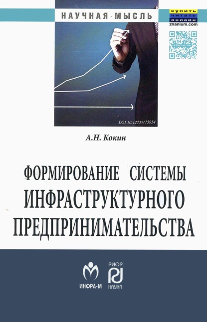 организация офиса Формирование системы инфраструктурного предпринимательства: цели развития, ключевые бизнес-функции и параметры устойчивости