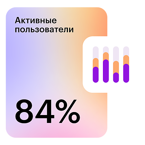 Профессия Data Analyst (Топ-20)