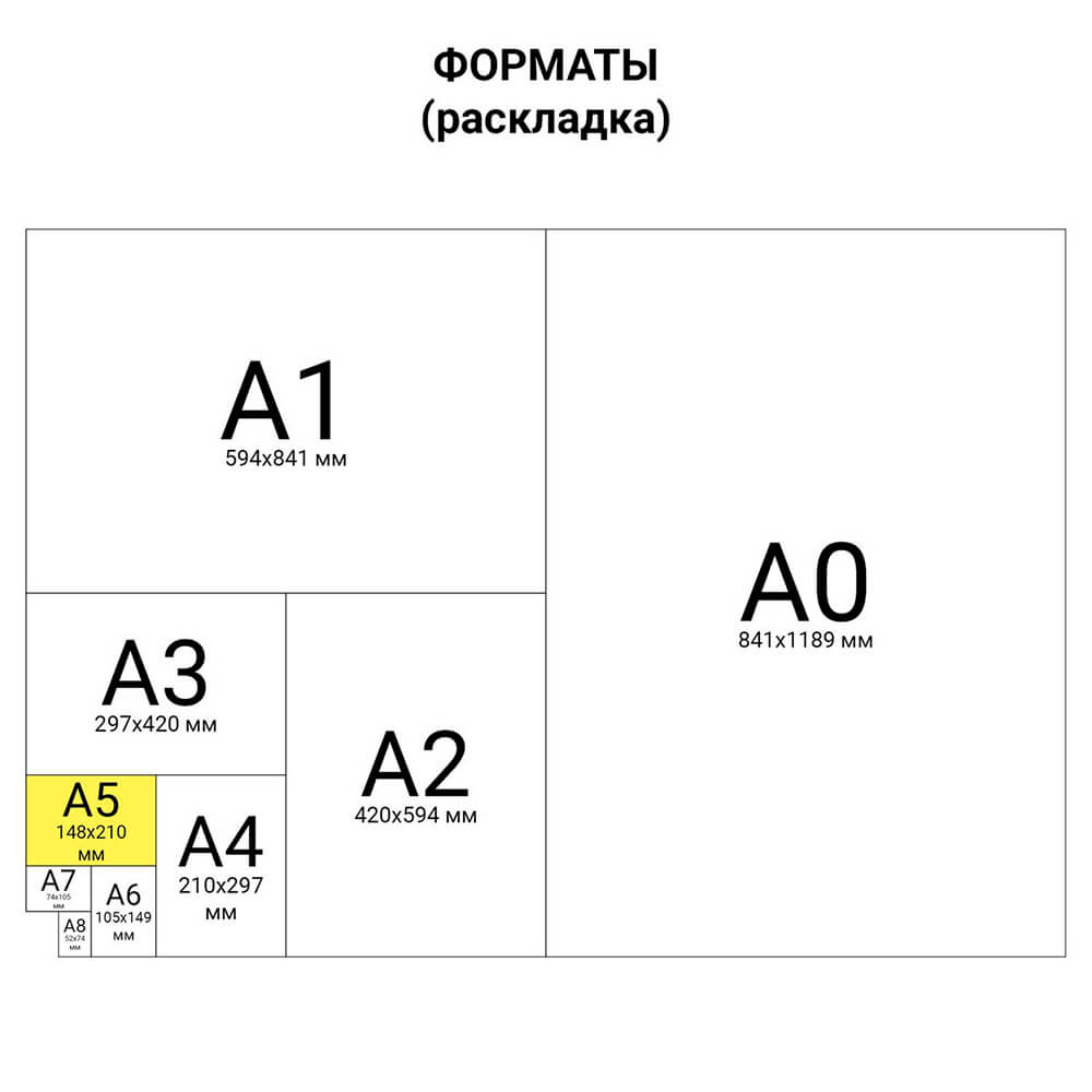 Тетрадь 48 л клетка брауберг мировой футбол выборочный лак а5 402815