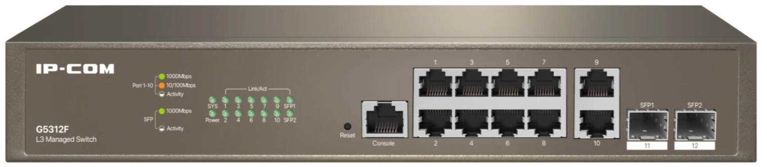  Коммутатор управляемый IP-Com G5312F L3, 12 портов, 10х1 Гбит/с, Base-X SFP 2х1 Гбит/с, настольный