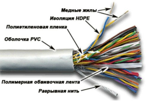Кабель витая пара U/UTP 5e кат. 25 пар Newmax NM-UTP5E25PR-CU-GY серый, 305м в кат.