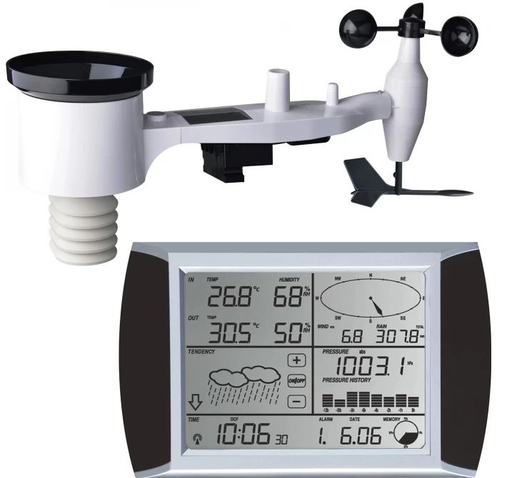 Метеостанция Levenhuk Wezzer PRO LP300 82933 Levenhuk