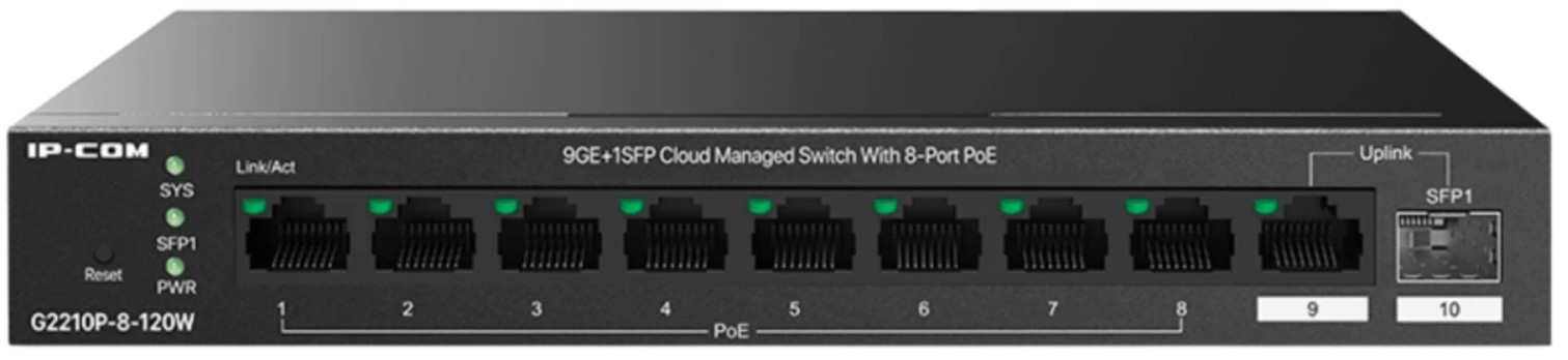   Xcom-Shop Коммутатор управляемый IP-Com G2210P-8-120W PoE, 10 портов, 9x1 Гбит/с, SFP 1x1 Гбит/с, PoE 8x30Вт (до 110 Вт)