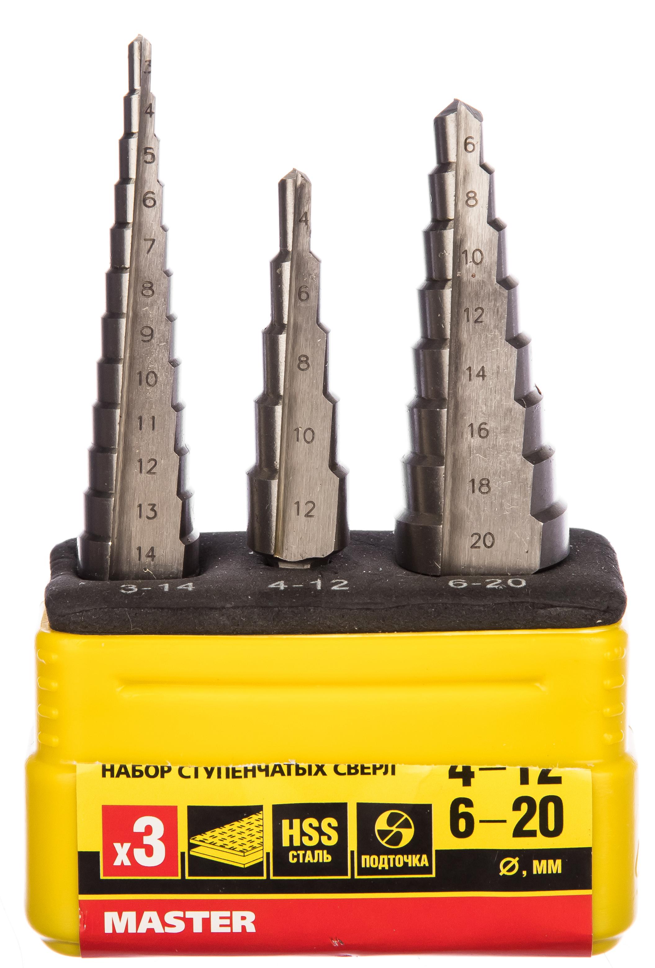  Набор сверл STAYER