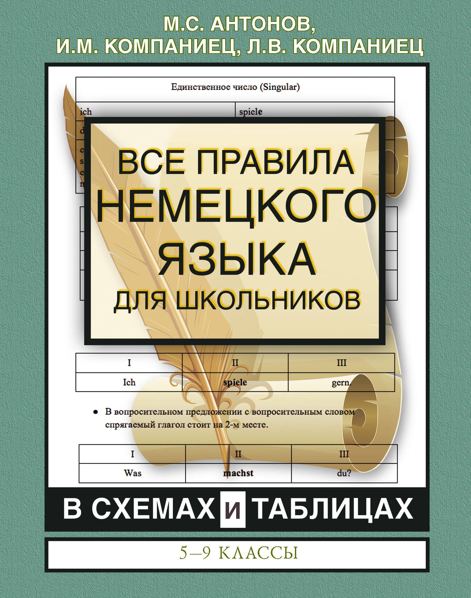 Другие языки Все правила немецкого языка для школьников в схемах и таблицах. 5-9 классы