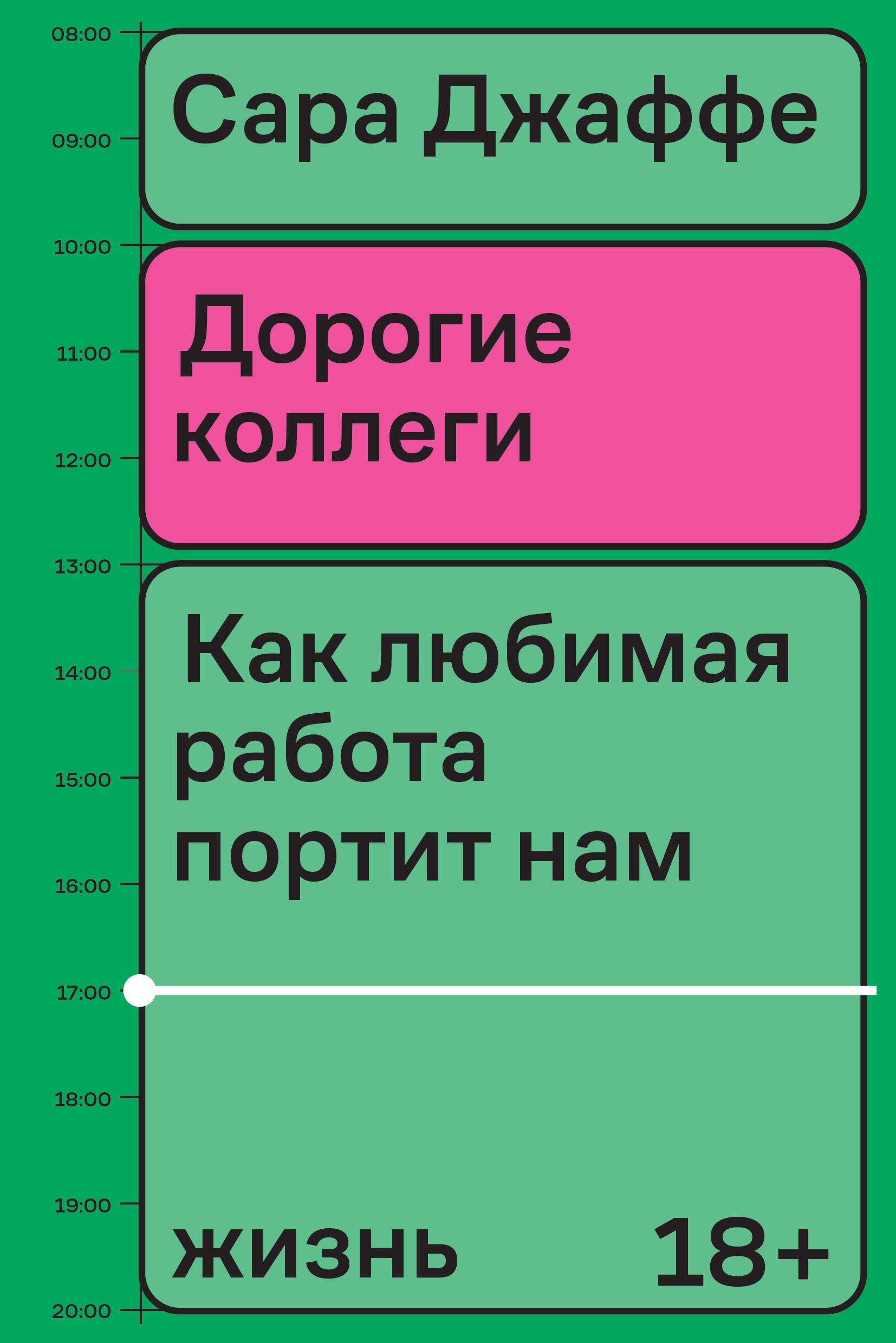 Общие вопросы психологии Дорогие коллеги