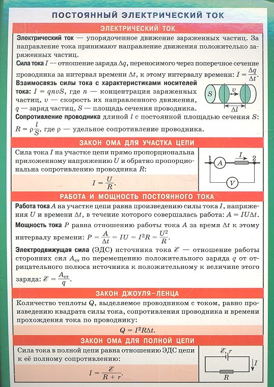 Физика. Астрономия  Читай-город СМ. Постоянный электрический ток. Наглядно-раздаточное пособие